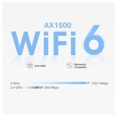 Ax1500 Whole Home Mesh Wi-fi 6 System
