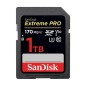 SanDisk Extreme PRO 1TB SDXC Memory Card UHS I
